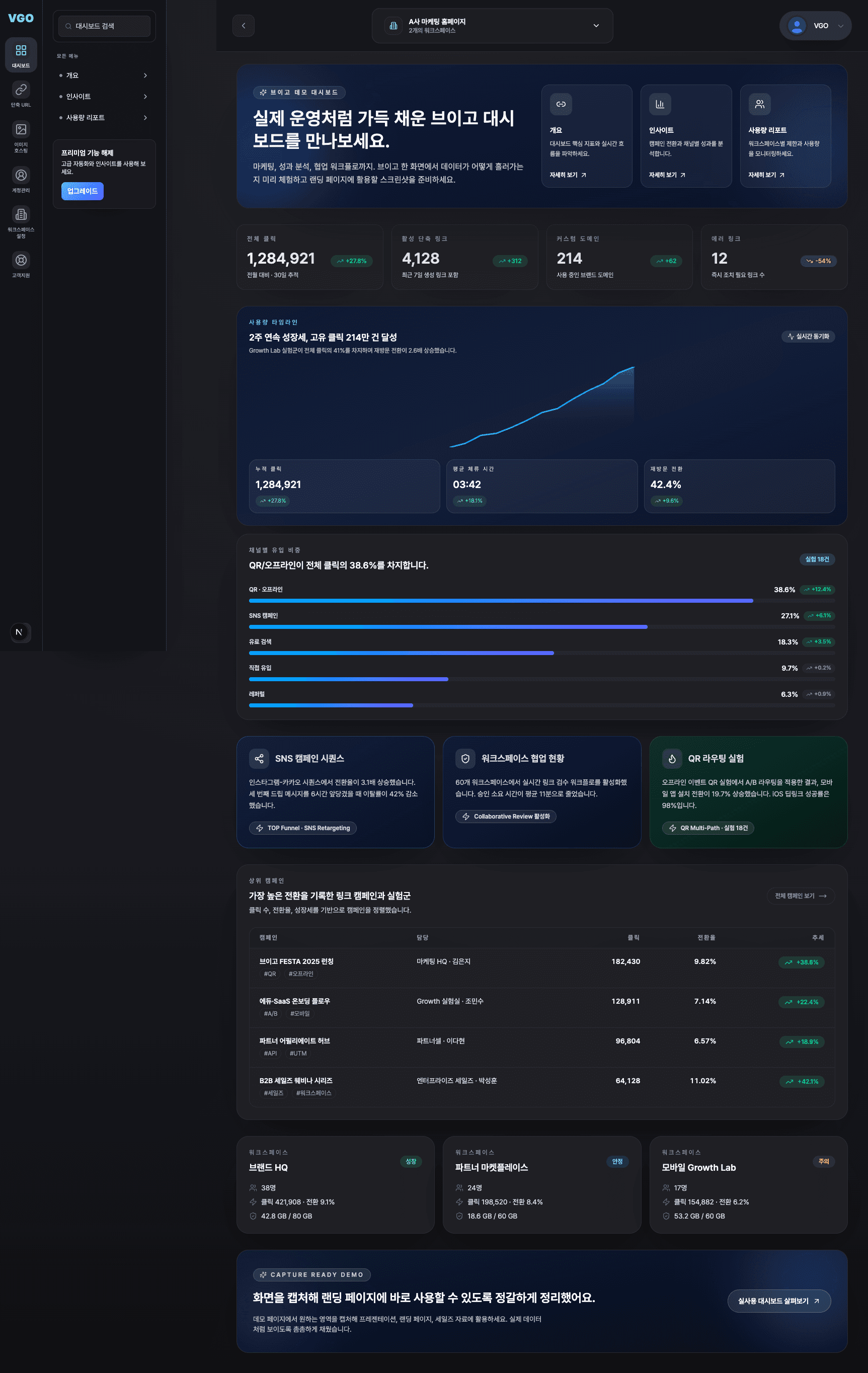 브이고 대시보드 데모 화면